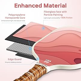 niupipo Pickleball Paddle, USA Approved Lightweight Pickleball Paddle with Fiberglass Surface