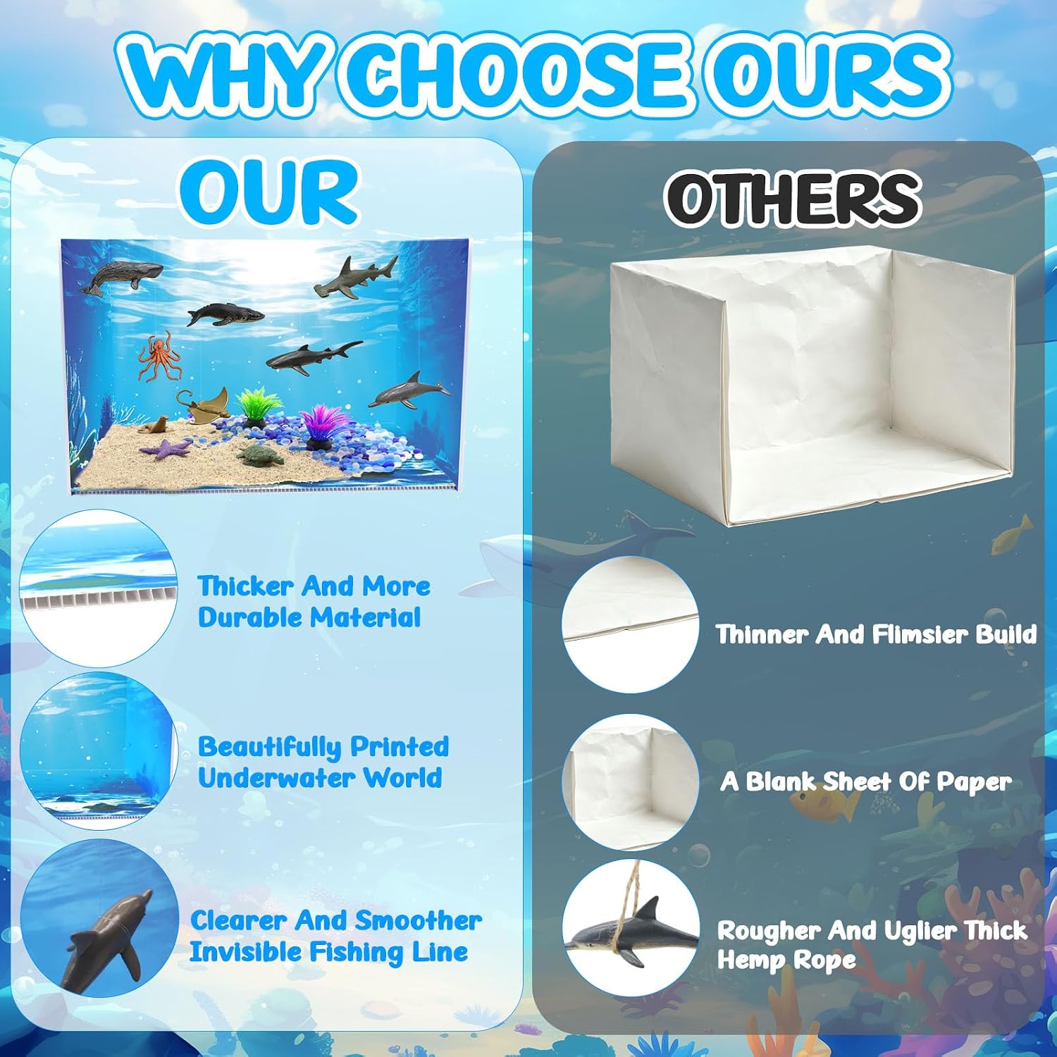 Hokoad Ocean Diorama Kit, Ocean Habitat Project Supplies with Diorama Box, Sea Animals Figures, Seagrass, Decorative Crystal Pebbles, Sands, Sea Animal Habitat Diorama Kit for Gifts DIY Crafts