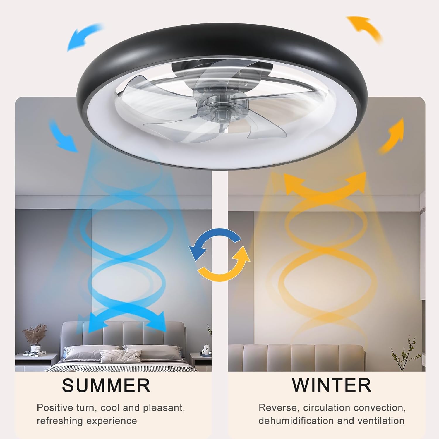 Ceiling Fan with Lights Dimmable LED, Timing Function, Reversible Blades, Bedroom Use, Slim Design, 90% Energy Saving