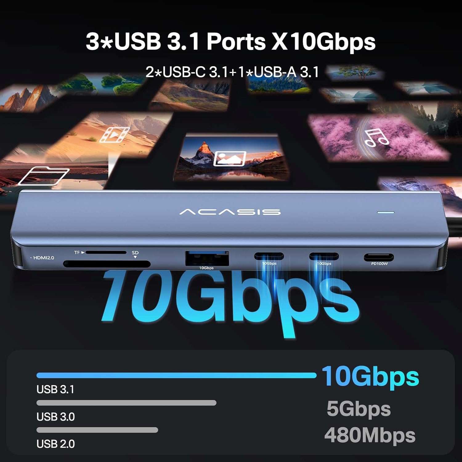 ACASIS 40Gbps M.2 NVMe SSD Enclosure with Cooling Fan&USB C Hub to HDMI,10Gbps