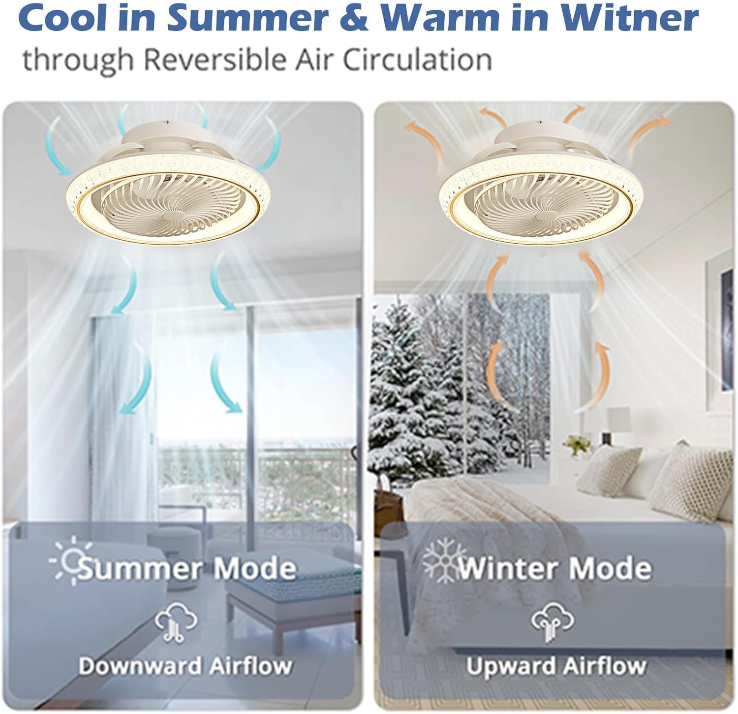Deckenventilator mit Beleuchtung LED, 72W Dimmbar Fernbedienung, 360° Drehbare Invisible Fan Deckenleuchte 49cm