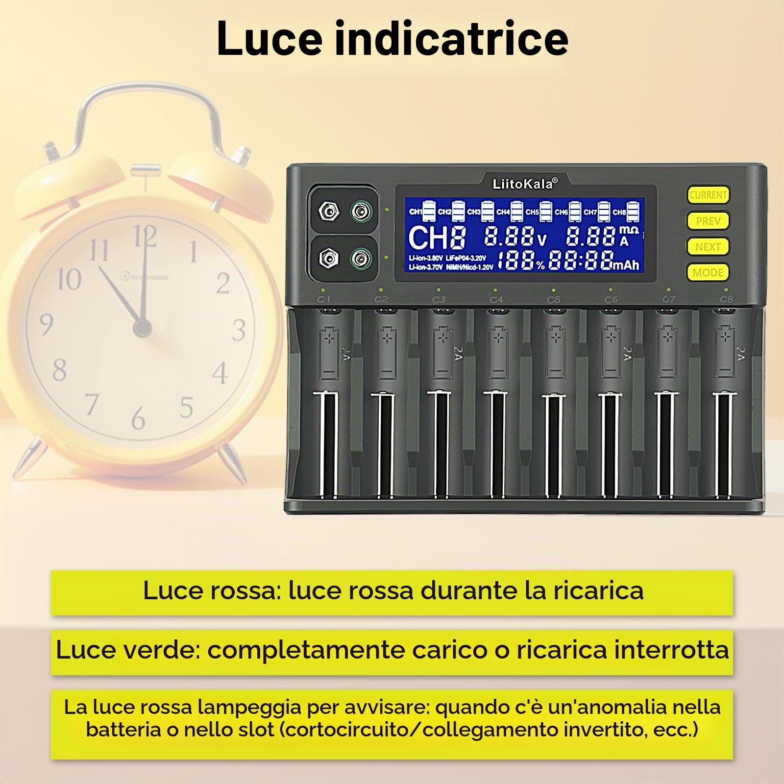 LiitoKala Lii-S8 Caricabatterie rapido con display LCD e controllo touch, 18650 Caricabatterie 9V a 8 slot per Li-ion LiFePO4 Ni-MH Ni-Cd AA AAA C 21700 26650 13650 16340 18700 RCR123