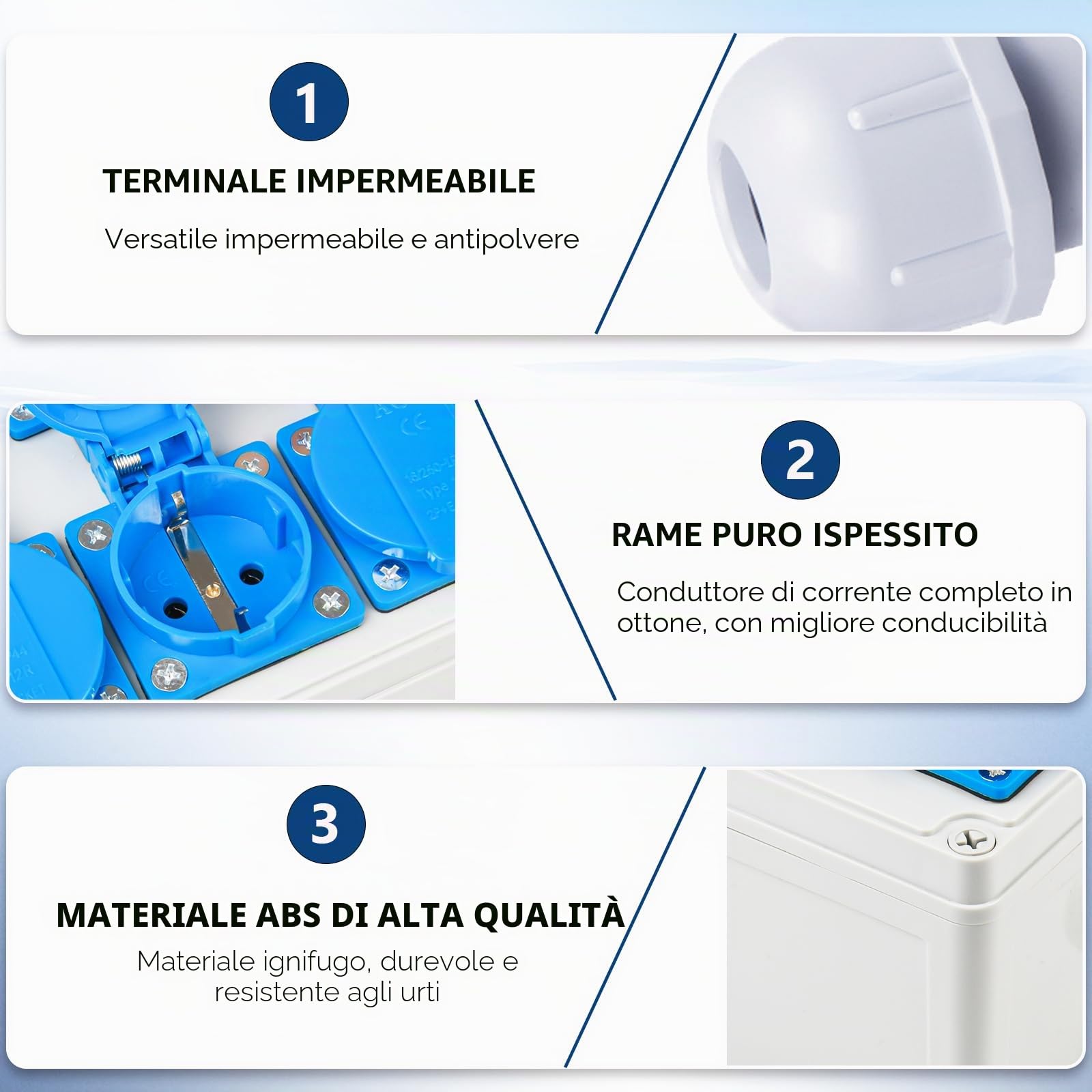 Warmfay Quadro di distribuzione per cantieri Precablato, distributore di corrente, 2x 230V prese Schuko, quadro elettrico a parete con 1x interruttore FI 25A + 2x interruttori LS 16A 1P, IP67