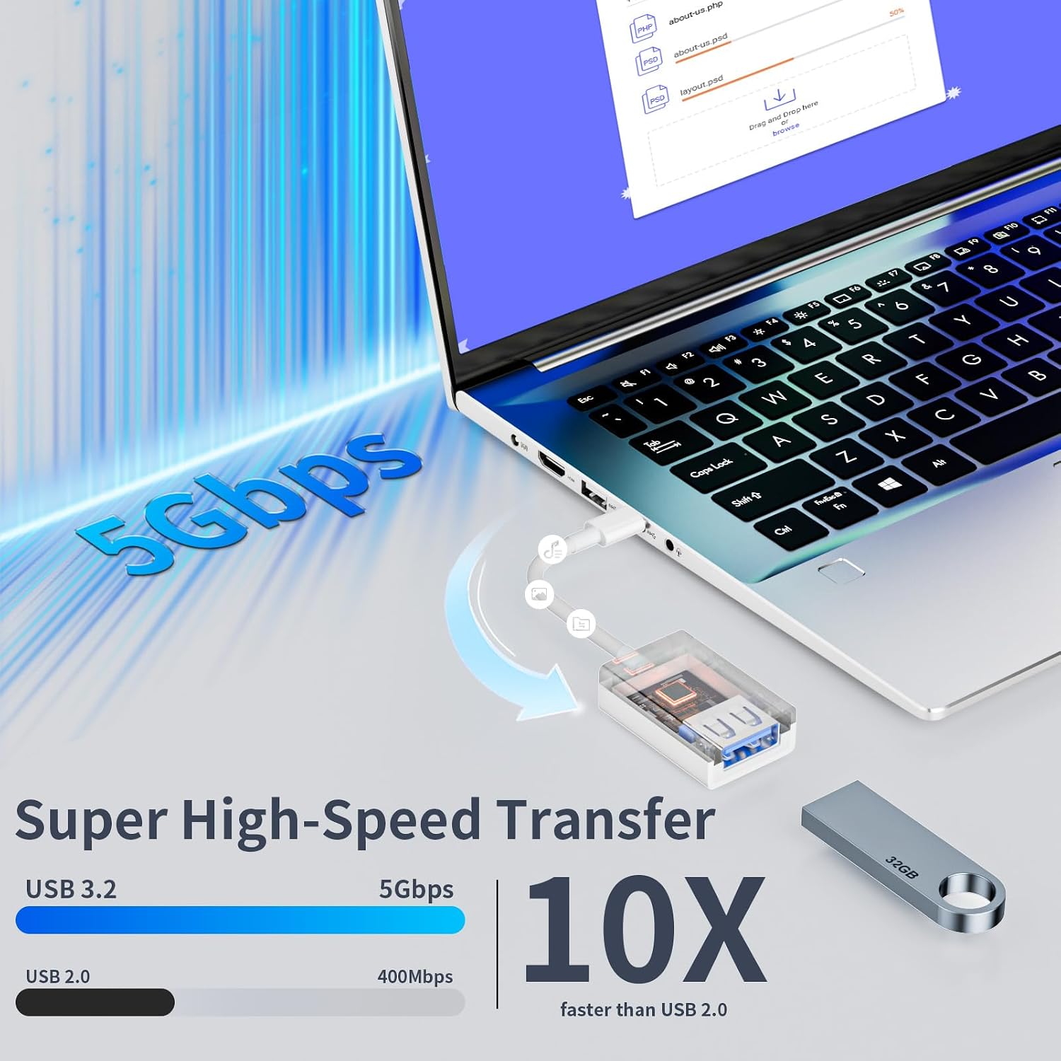 USB C to USB Adapter,USBC Male to A Female 3.0 OTG MacBook Pro/Air USB Adapter,Type C Thunderbolt 4 Converter for iPhone 17 16 15,iMac,iPad,Microsoft Surface,Samsung Galaxy S25 S24, MacBook,Pixel
