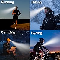 Vista 5 de LHOTSE Luz LED recargable para sombrero con sensor de movimiento, luz dual de 300 lúmenes, manos libres, clip, linterna, linterna portátil