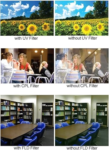 Miniatura 3 de Kit de filtro de lente de 2.638 in, incluye filtro CPL de 2.638 in, filtro UV de 2.638 in, FL-D de 2.638 in (UV, filtro polarizador, filtro
