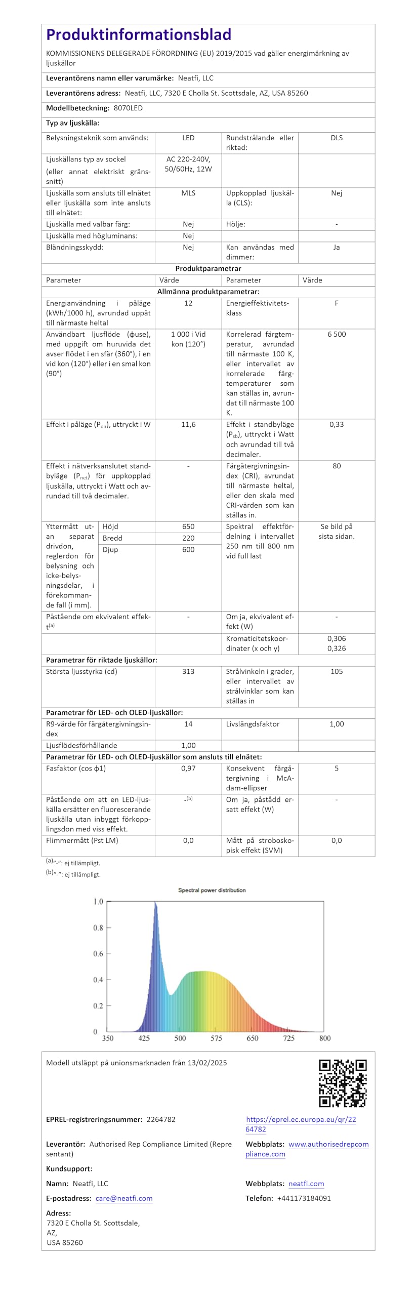 Neatfi Elite XL LED Lampada ingrandente, 3 diottrie con 12 diottrie, dimmerabile, 3 modalità di luce (3000K/4000K/6500K), priva di abbagliamento, braccio regolabile (Bianco, 18 CM Lente in Vetro)