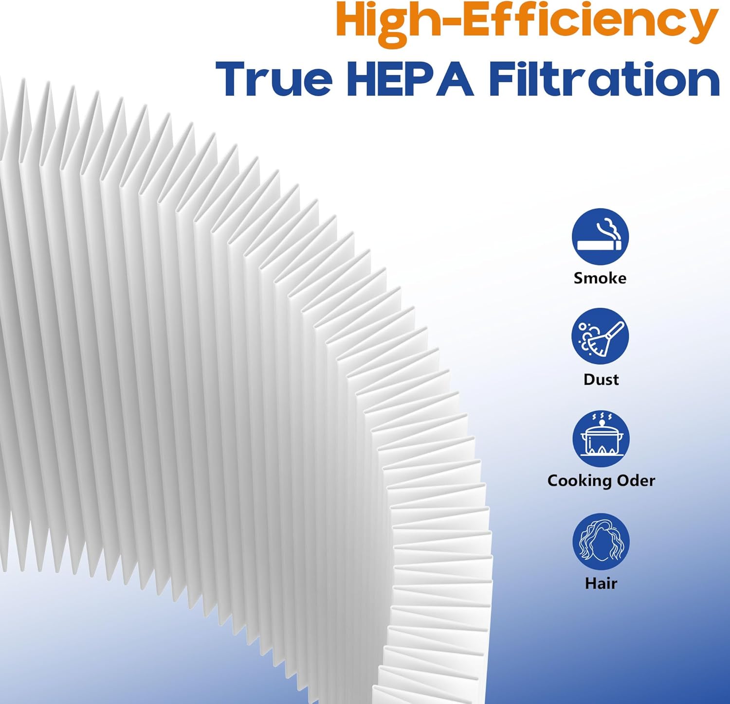 H7129 H7128 Replacement Filter Compatible with GoveeLife H7129 & H7128 Smart Air Purifiers, 3-in-1 H13 True HEPA Filters with Detachable Washable Nylon Pre-Filters, 2 Pack