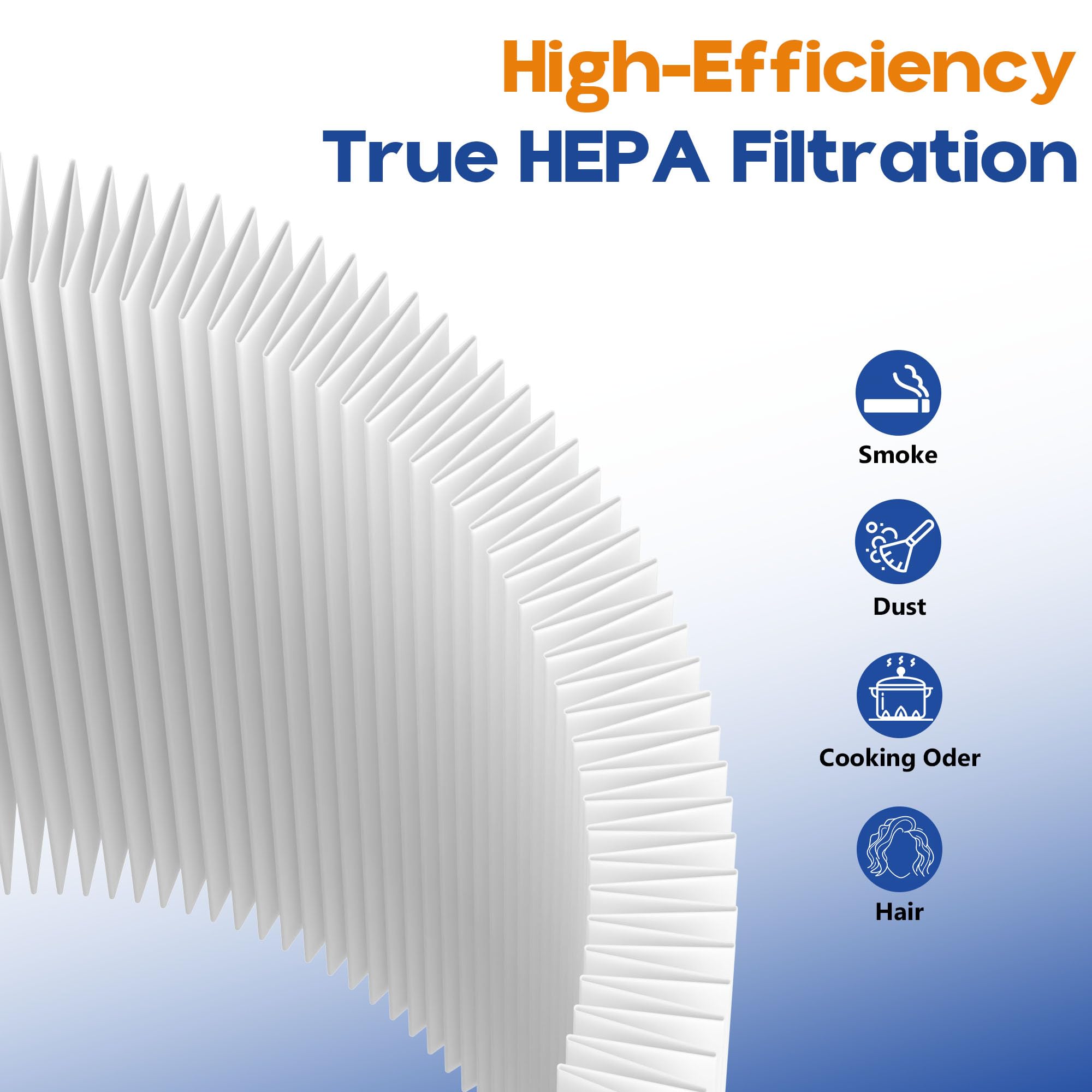 Filtro de repuesto H7129 H7128 compatible con purificadores de aire inteligentes GoveeLife H7129 y H7128, filtros HEPA 3 en 1 H13 con prefiltros de nailon lavables desmontables, paquete de 2