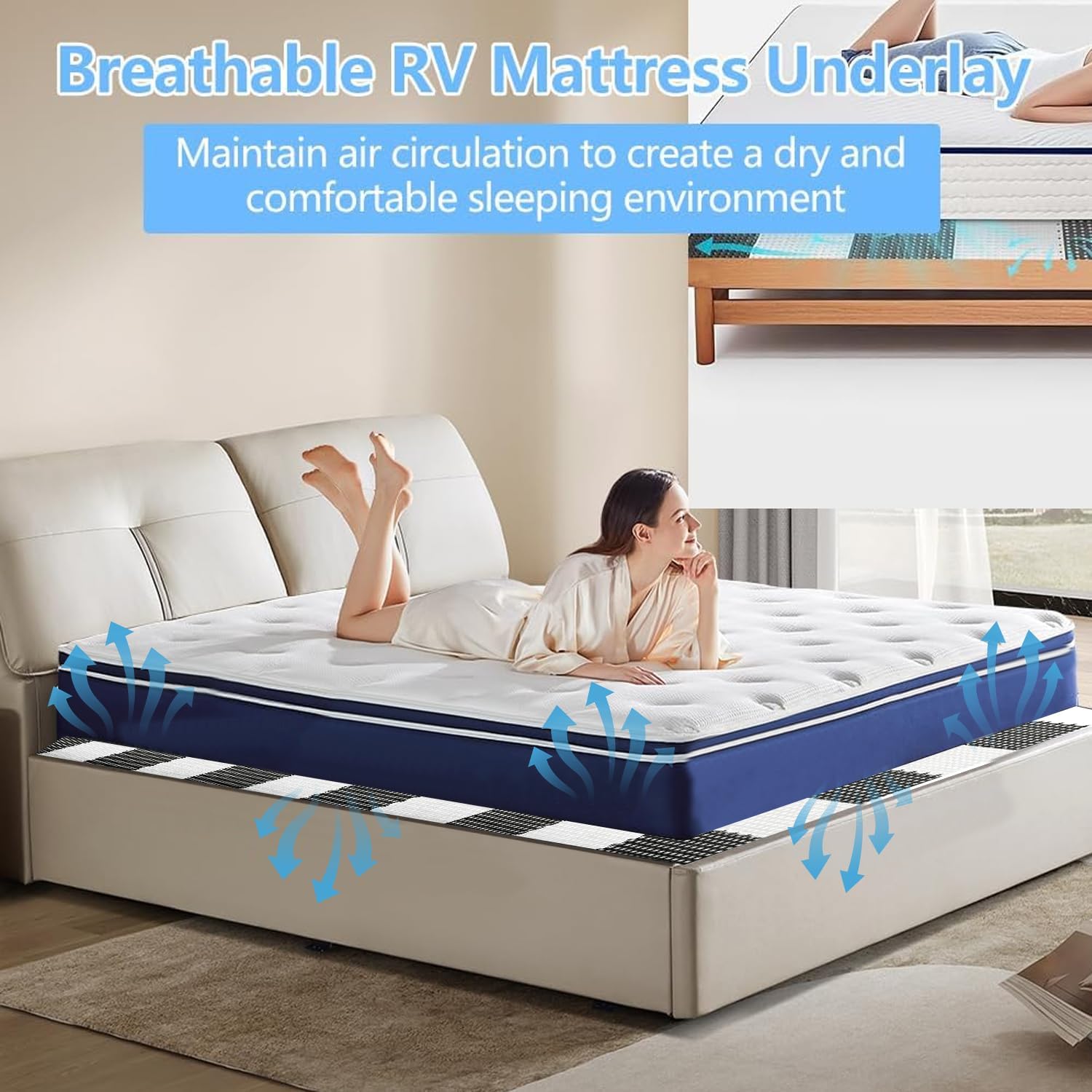 Plastic Mattress Underlay Pad for RV Boat Camper 83" L x 59" W Queen Size