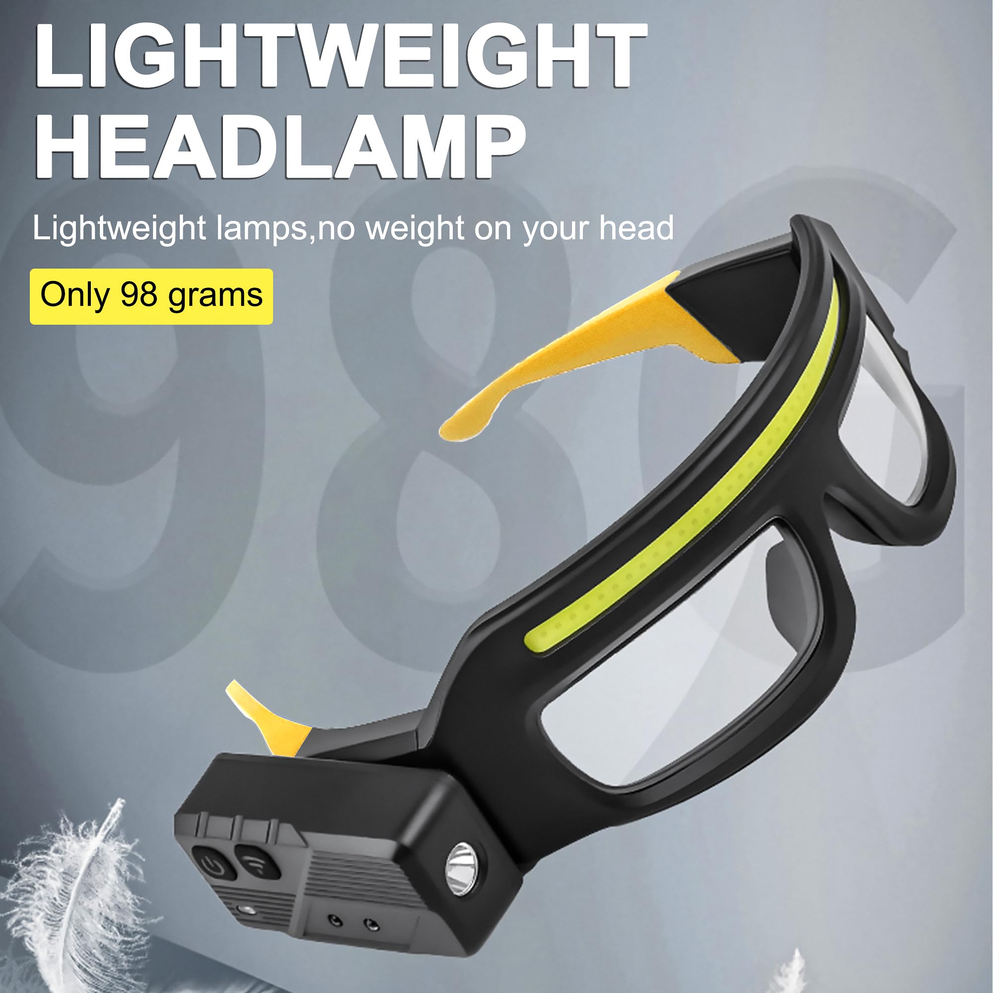LED Brille Wiederaufladbare Scheinwerferbrille mit Bewegungssensor & Touch-Steuerung, 5 Modi USB C Leuchtende Brille für Laufen Camping Angeln Radfahren Wandern Hände frei Beleuchtete Brille