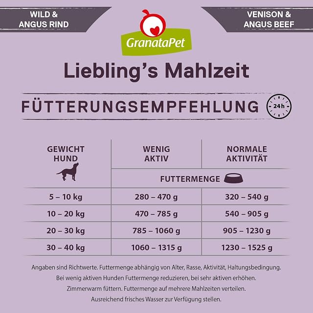 Foto 7 de 7 de GranataPet Liebling's Mahlzeit Wild & Angus, Comida húmeda para Perros