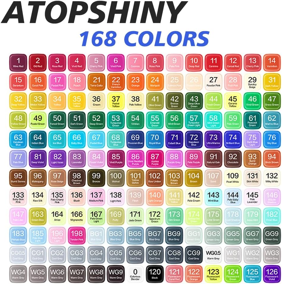 ATOPSHINY Alcohol Markers 168 Colors Drawing Pens Set Dual Tip Permanent Art Markers for Kids and Adult Gifts-168 Black Shell Refillable