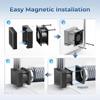 TOPCUBE Adjustable Ventilation Kit with Powerful Exhaust Fan and Filter