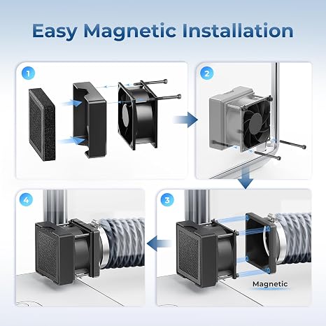 TOPCUBE Adjustable Ventilation Kit with Powerful Exhaust Fan and Filter
