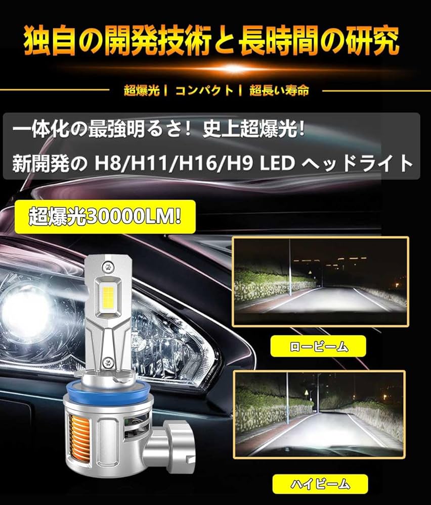 超爆光 LEDバルブ H8/H11/H16 6500K Amazon | WENLE 史上超爆光 H8/H9/H11/H16共用 led ヘッドライト