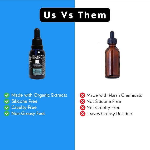 Rolda Beard Oil With Eucalyptus And Peppermint (1.05oz | 30ml)