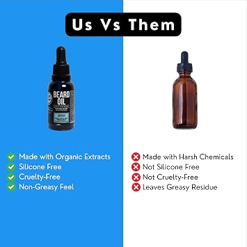 Rolda Beard Oil With Eucalyptus And Peppermint (1.05oz | 30ml)