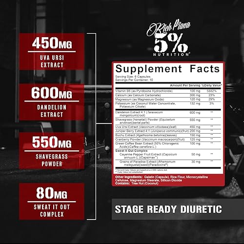 Miniatura 2 de 5% Nutrition 2-Stack | Stack Ready + Shred Time Suplemento Stack | Diurético, refuerzo del metabolismo, supresor del apetito para competencia de