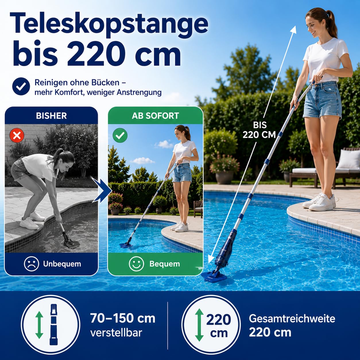 poolomio Poolsauger Akku kabellos Teleskopstange 70 L/min Whirlpool & Pool