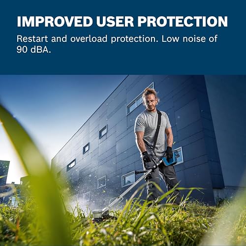 Bosch PRO 18V coupe-bordures sans-fil GRT 18V-33 sans batt./chargeur - 5