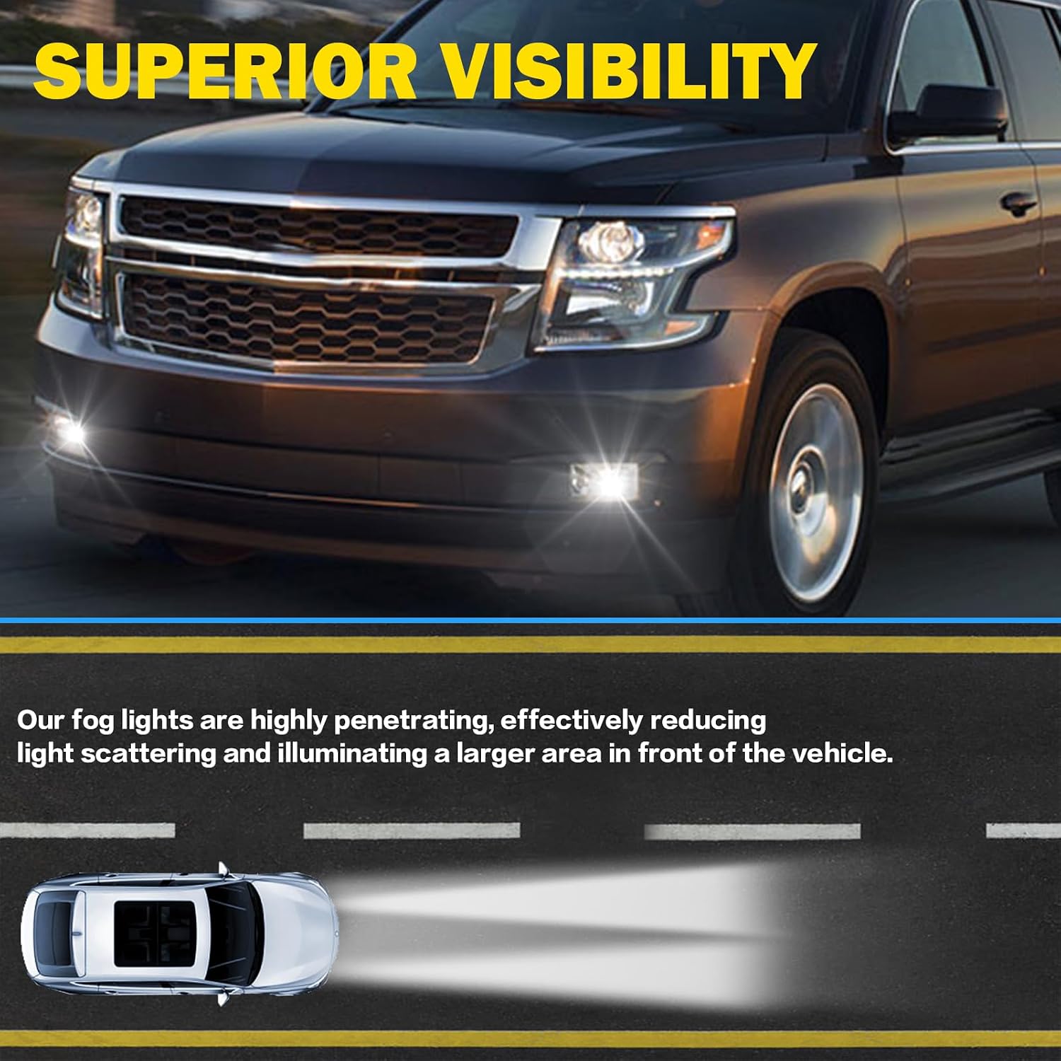 LED Fog Lights Fit For 2015-2020 Chevy Tahoe/Suburban / 2016-2019 Chevy Suburban 3500HD / 2015-2020 GMC Yukon & Yukon XL With Clear Lens