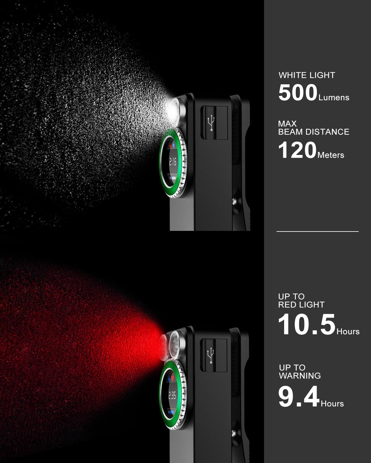 2-in-1 Small Flashlight with White & Red Light, Smart Screen, 500 Lumens IPX6 Waterproof Rechargeable Magnetic Clip-on Light, for Camping, Cycling, Emergency