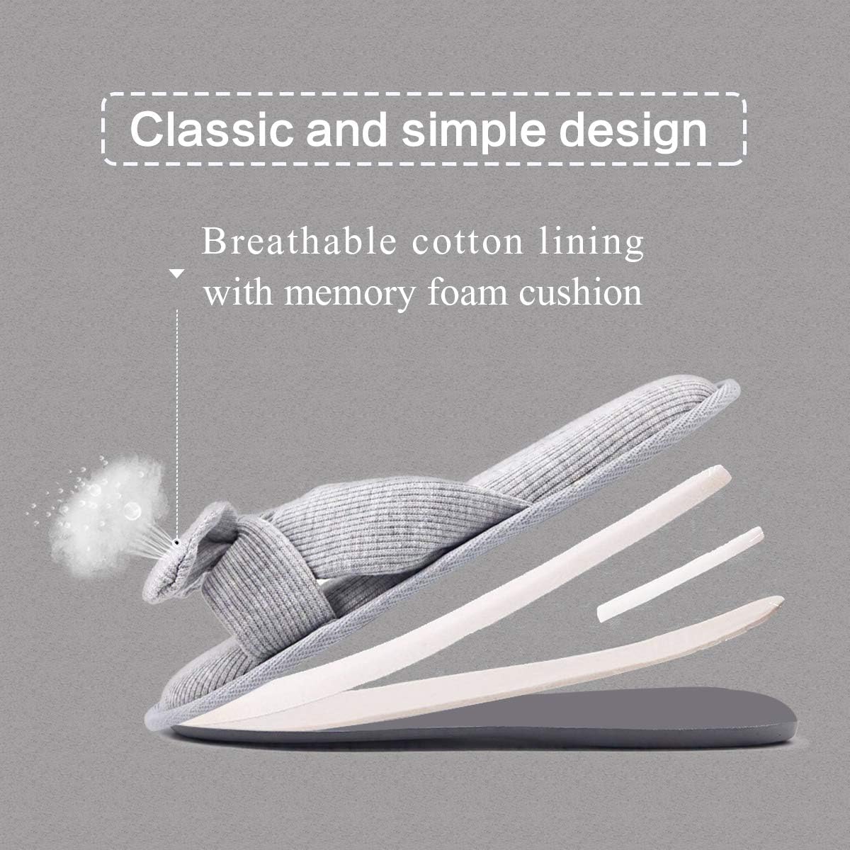 Caramella Bubble Womens Summer Open Toe Memory Foam Slip on Slippers Indoor Outdoor - Image 3
