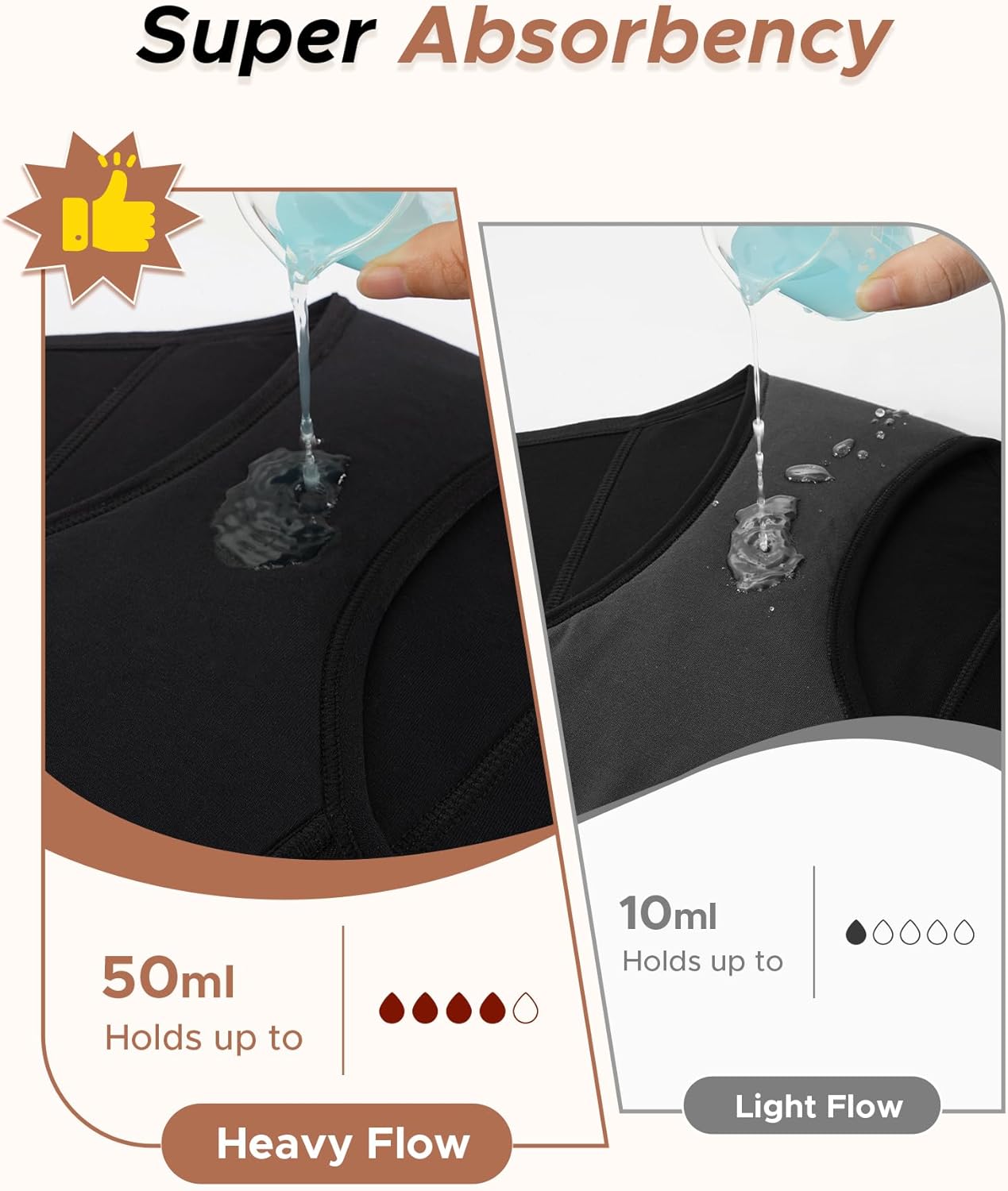 INNERSY Period Underwear for Women Plus Size Heavy Flow Leak-proof Menstrual High Waisted Absorbent Panties 3-Pack - Image 2