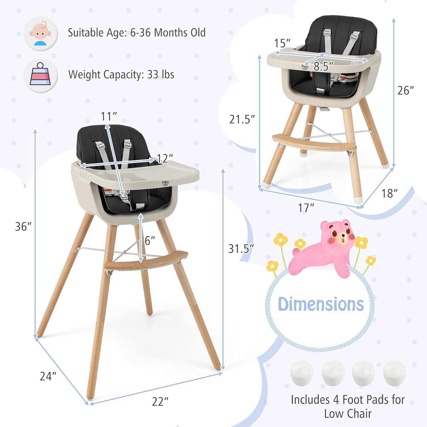 Diagram showing the dimensions of the highchair: 36 inches high, 24 inches deep, 22 inches wide. Also indicates suitable age 6-36 months and weight capacity 33 lbs.