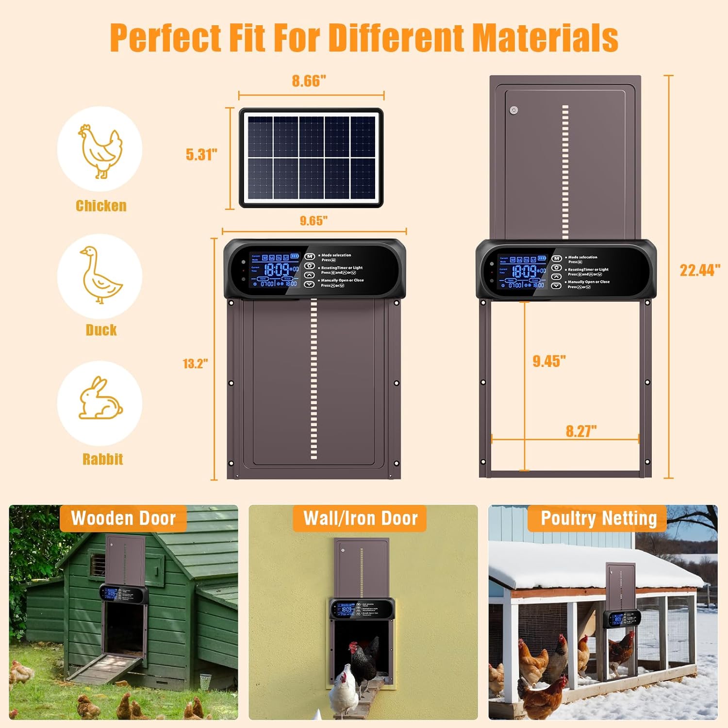 Diagram showing the dimensions of the chicken coop door and solar panel, with examples of installation on wooden, wall/iron, and poultry netting coops.