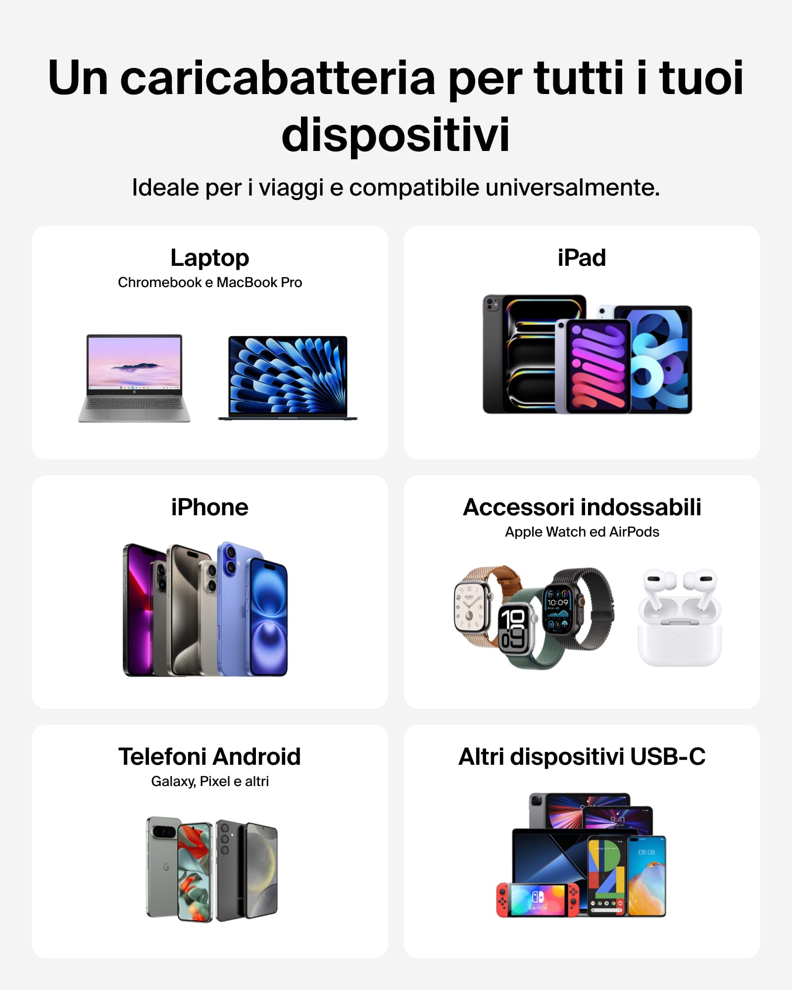 Belkin Caricatore da muro GaN USBC a 3 porte da 100 W, 2 porte USBC e 1 porta USBA, Spine incluse per UE-UK-US, Ricarica Rapida per MacBook, iPhone, iPad Pro, Samsung Galaxy, Google Pixel - Bianco