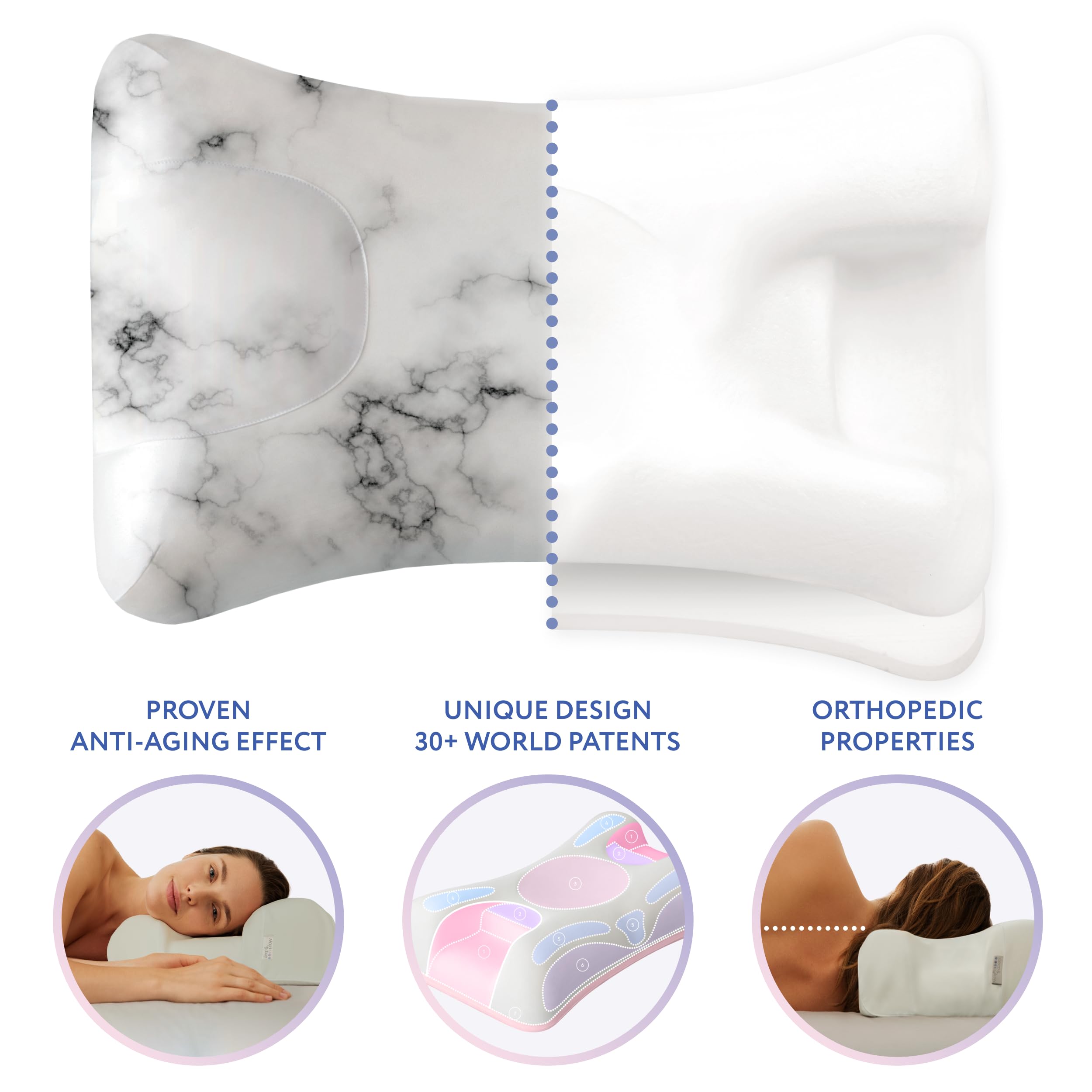 Amazon｜SLEEP & GLOW Omnia アンチエイジングビューティーピロー 整形