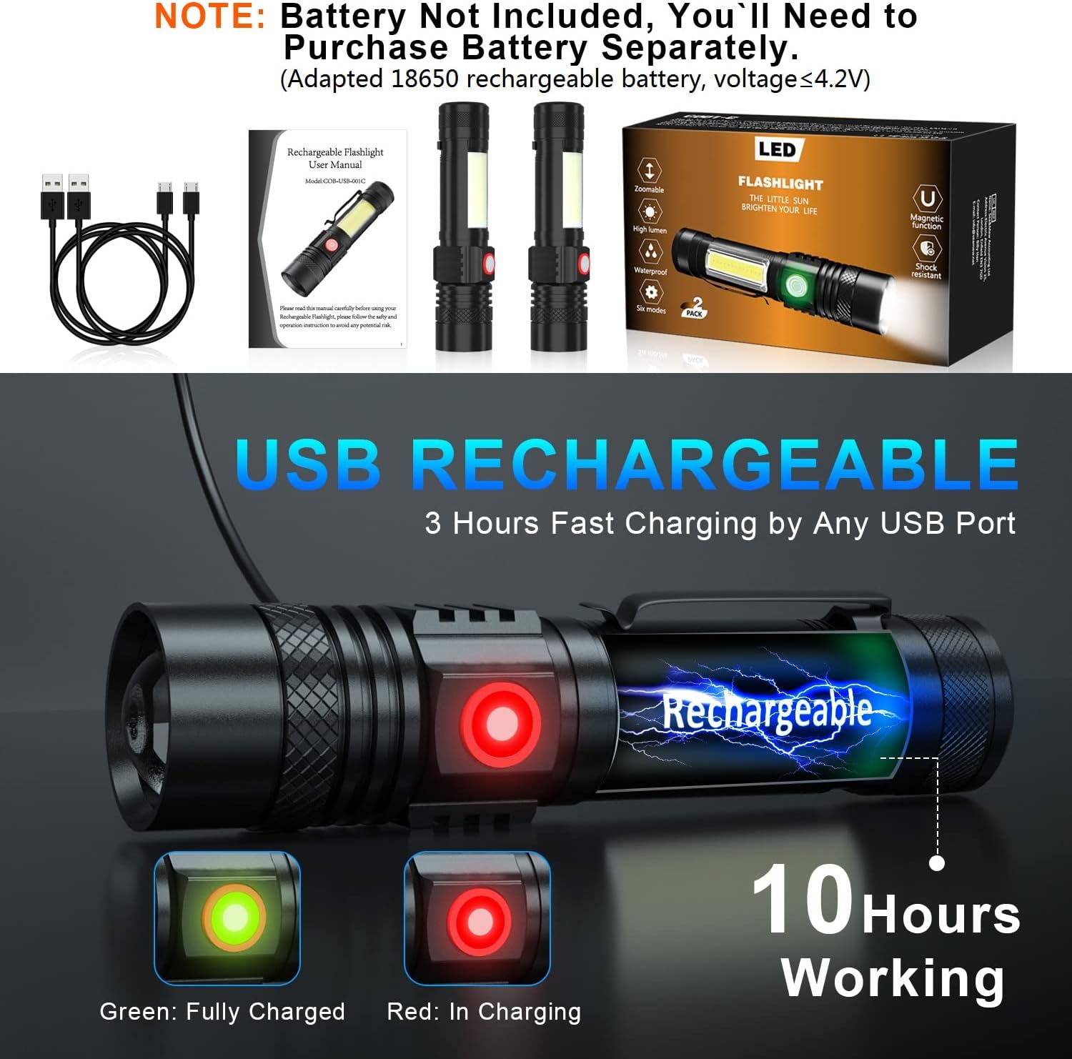 LED Rechargeable Flashlights Magnetic, USB Pocket Flashlight with COB Work Light, 8 Modes, Waterproof, Zoomable, Small Tactical Flashlights for Camping Travel Emergency 2 Pack(Battery Not Included)
