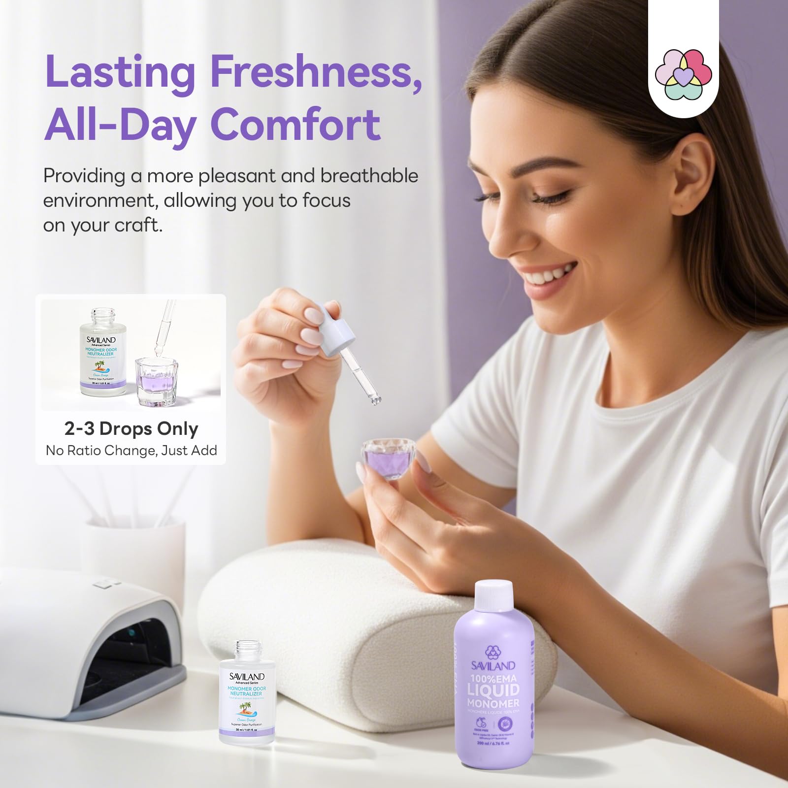 SAVILAND Advanced Acrylic Liquid Monomer with Monomer Drops: Pure EMA Acrylic Monomer Liquid with Ocean Breeze Monomer Odor Neutralizer for Acrylic Nails Application Extension Carving Salon Use 200ml - Image 4