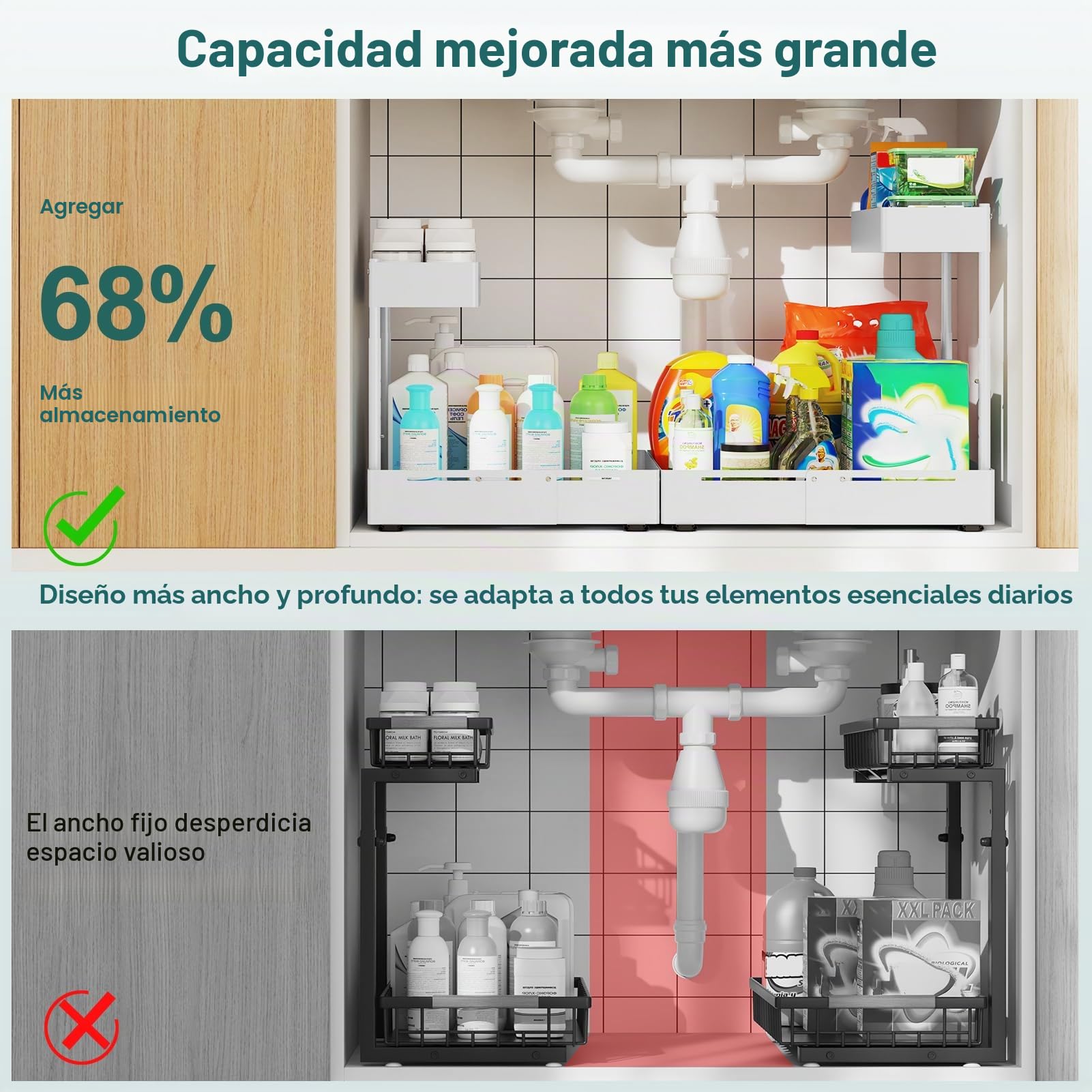 Organizador Bajo Fregadero Ajustable – Estante Extraíble de 2 Niveles, Ancho y Altura Expansible con Guías de Rodamientos, Organizador de Cocina y Baño (2 Unidades, Blanco)