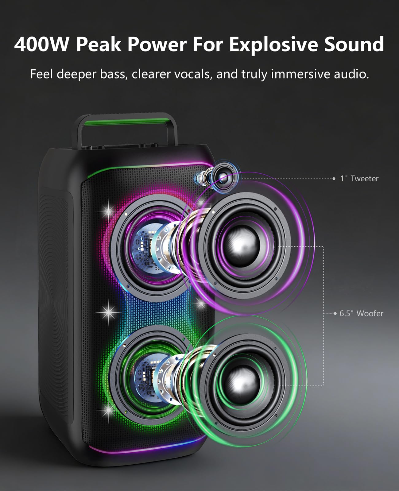 GKD61 Cassa Karaoke con 2 Microfoni UHF Wireless, Cassa Bluetooth Portatile da 400W di Potenza di Picco, Subwoofer da 6,5", Sistema Karaoke Professionale, Supporto USB/TF/AUX, Ideale per Grandi Feste