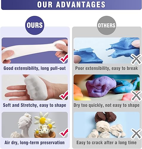 Miniatura 5 de SELEAD Arcilla de espuma blanca 52.91 oz  Moldeable secado al aire ultra ligero modelado Arcilla mágica para adultos, cosplay, bricolaje, escultura,