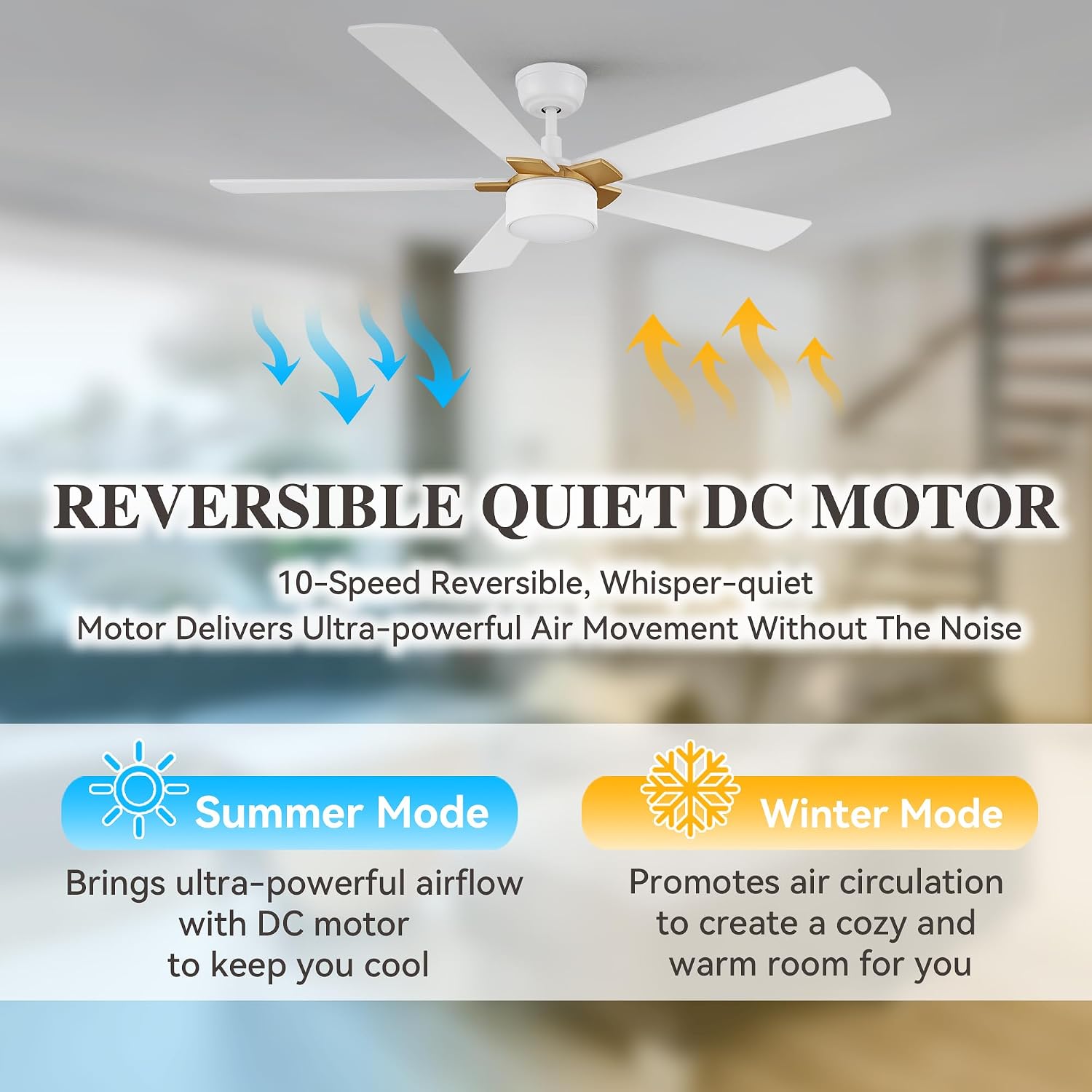 SMAAIR 52 Inch Smart Ceiling Fan with Light, Indoor/Outdoor Ceiling Fan with DC Motor,10-speed,Low Profile, Works with Remote Control/Alexa/Google Assistant/Siri Shortcuts(White/Gold)