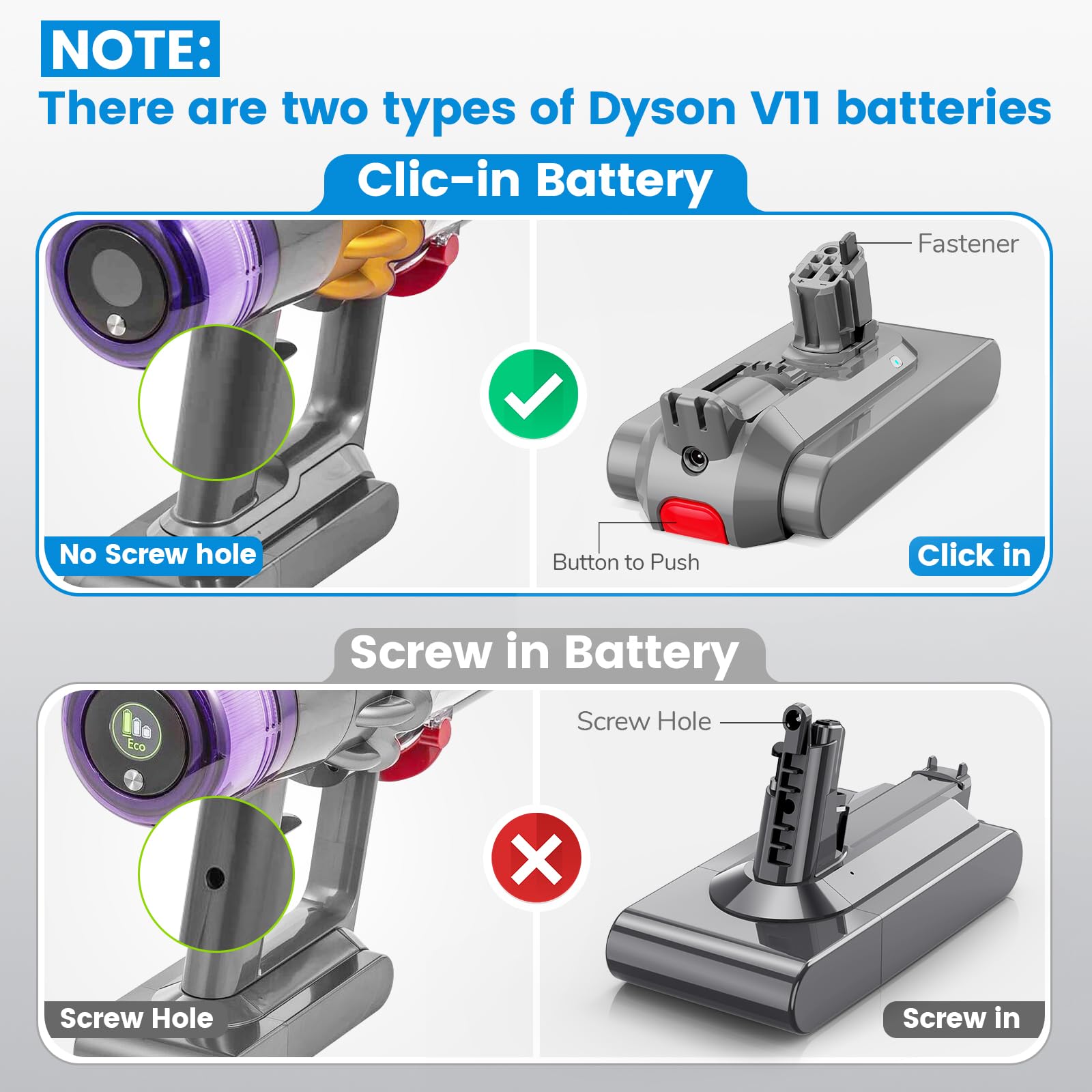 Batteria SV15 con caricabatterie per Dyson V11, 3900mAh ASUNCELL batteria di ricambio per V11 Torque Drive Outsize Absolute Extra V15 Detect Absolute Extra SV15 SV16 SV22 batteria per aspirapolvere