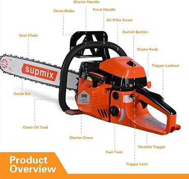 SUPMIXTOOLS 62cc Gas Chainsaw 20 Inch Gas Powered Chainsaws 2-Cycle Petrol Handheld Gasoline Chain Saw Power Saws for Cutting Wood Tree Trimming