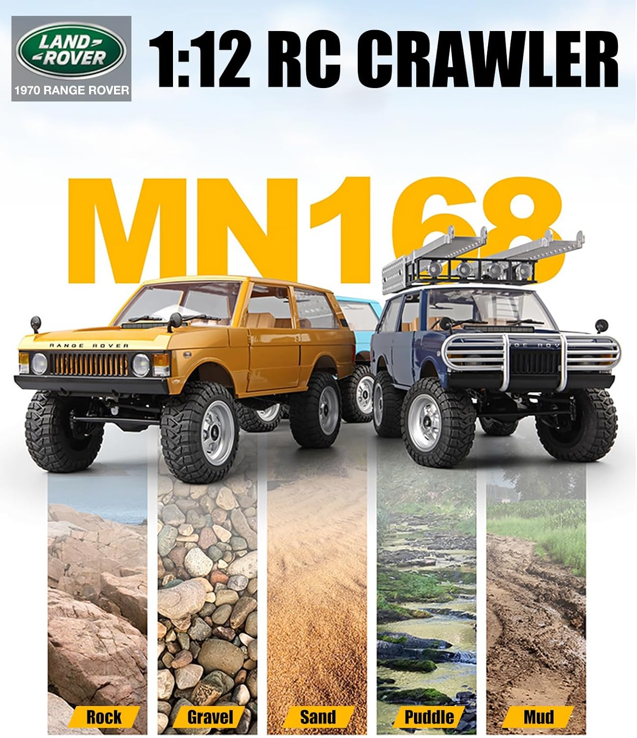 MN-168 1/12 RC Crawler, Ranger Rover 1970 RC Truck 4x4 Off Road Car 2.4GHz RC Rock Climber Vehicles with 7.4V 1200mAh Battery RTR for Adults (Blue)