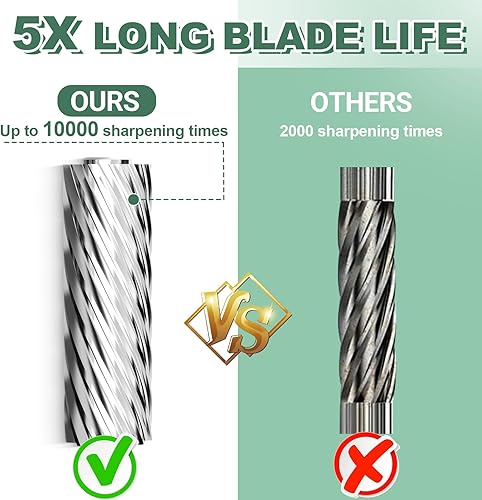 Miniatura 4 de Sacapuntas eléctrico resistente, sacapuntas de 6 agujeros para el aula para lápices de 0.23 a 0.394 pulgadas, sacapuntas de parada automática, 10000