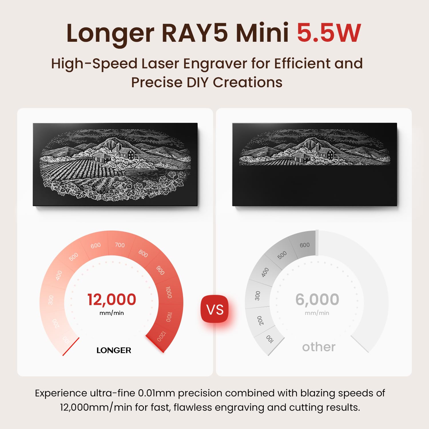 LONGER Ray5 mini Incisore Laser, Incisore Laser 5.5W ad alta velocità con Wi-Fi, Arresto di Emergenza, CNC per DIY e incisione su legno, metallo, acrilico e pelle, area di lavoro 130 × 130 mm