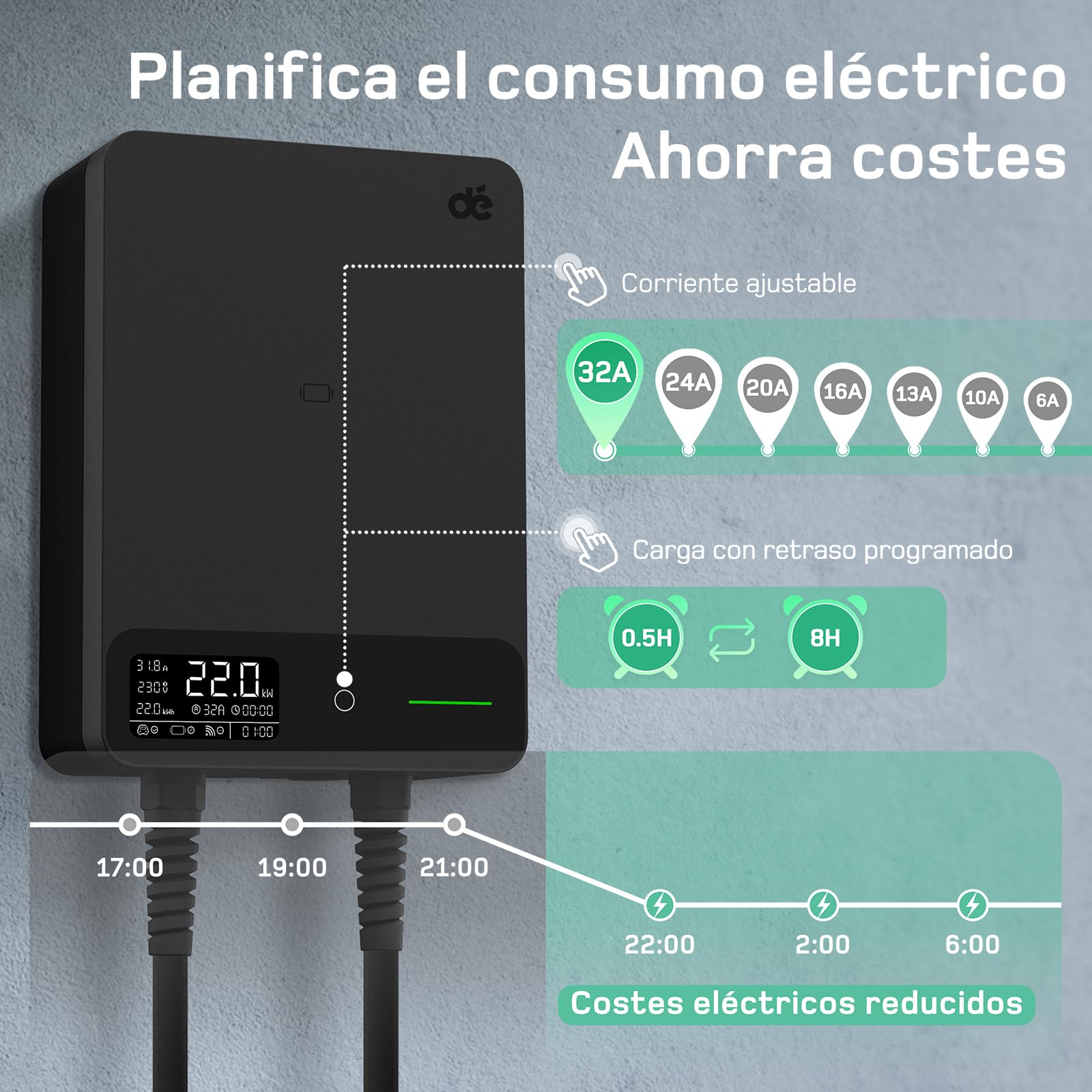dé Estación de Carga Coche Electrico 22kW App [6-32A, Trifásico] Wallbox 22kW con Cable Tipo 2 7,5 m, RFID, Estación de Carga con RCD Tipo-B y Protección ip54 para Model Y/3 y Otros BEV/PHEV — view 6