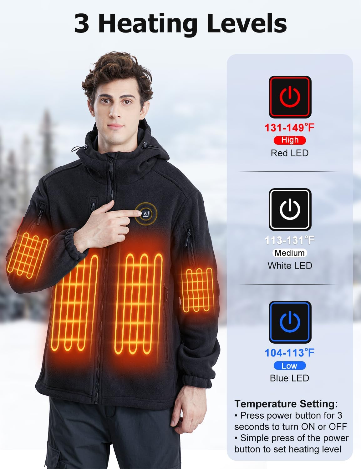 Mens Heated Jacket, Fleece Hoodie Coat for Men Women with 16000mAh Battery, 6 Heating Zones, 3 Temp Levels
