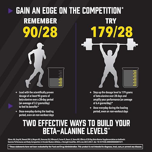 Miniatura 4 de NOW Nutrición Deportiva, Beta-Alanina 750 mg, Retrasos Fatiga Muscular*, Resistencia*, 120 Cápsulas Vegetales