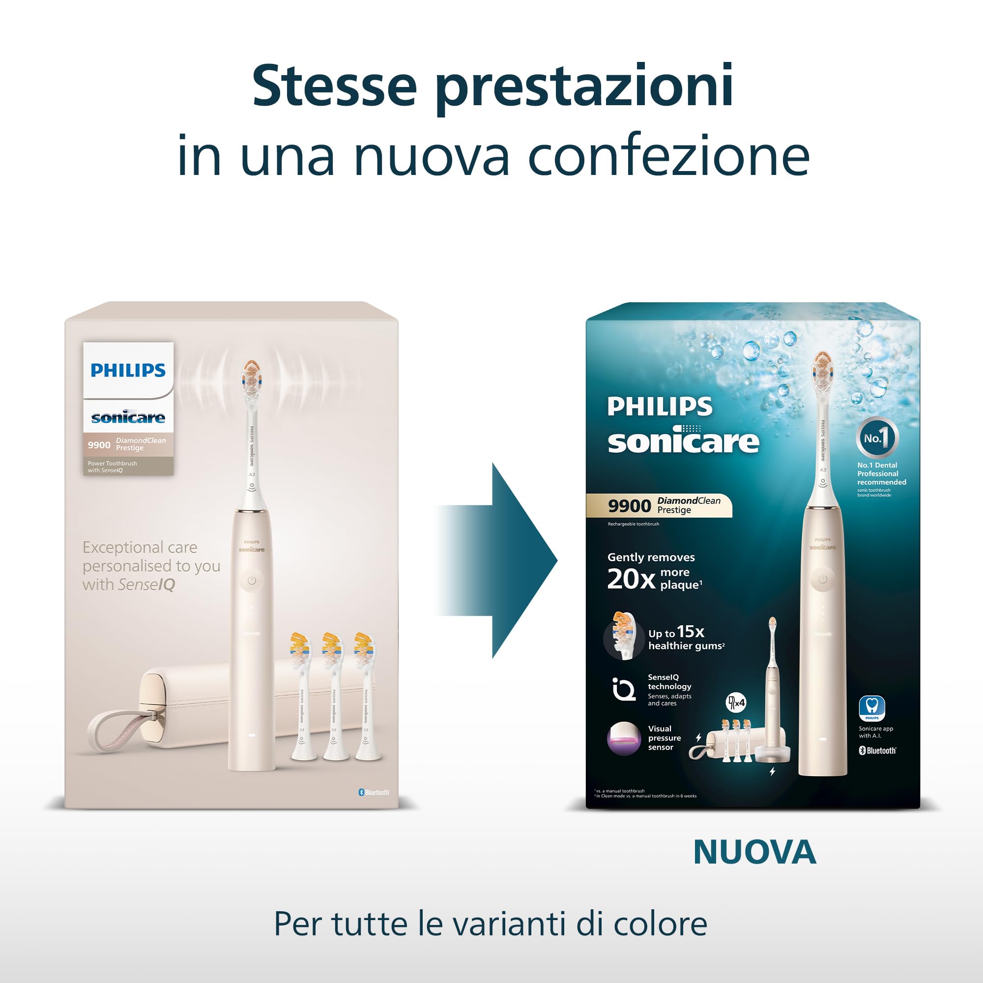 Philips Sonicare DiamondClean Prestige 9900 - Spazzolino elettrico sonico con 1 testina Premium All-in-One A3 e custodia di ricarica blu notte modello HX9992/12