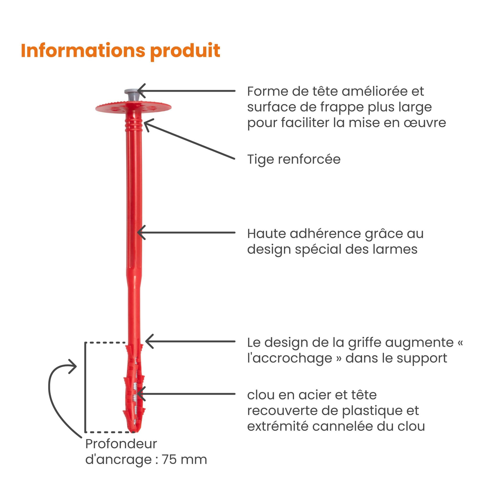 PROTEKTOR 200x Cheville isolation, clou acier Ø10 x 200mm plastique, acier