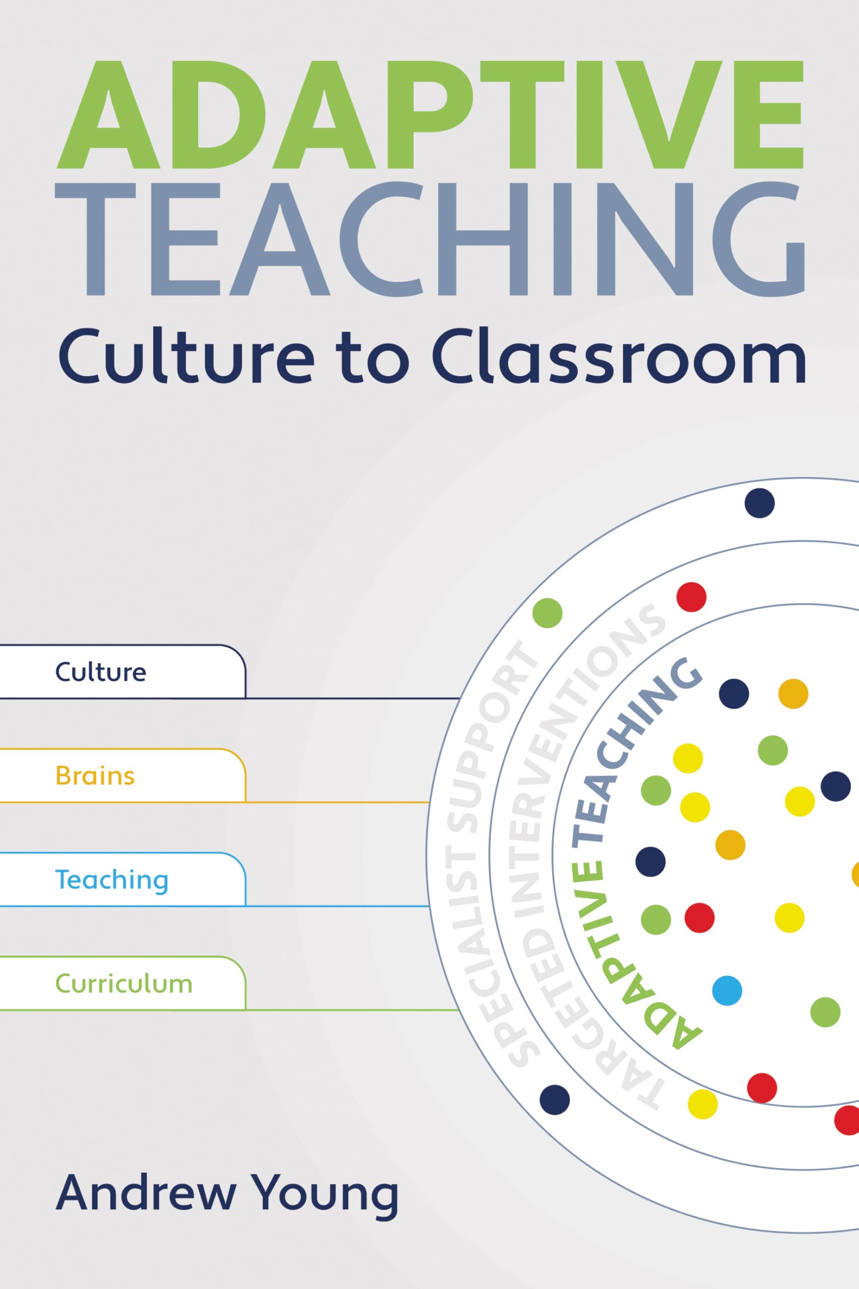 Adaptive Teaching